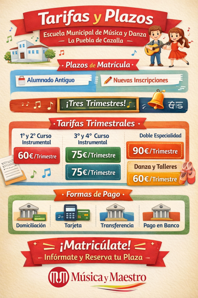 Tarifas Escuela Municipal de Música y Danza de La Puebla de Cazalla