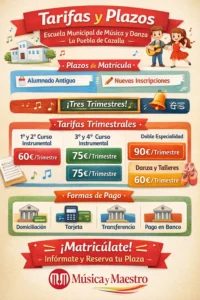 Tarifas Escuela Municipal de Música y Danza de La Puebla de Cazalla